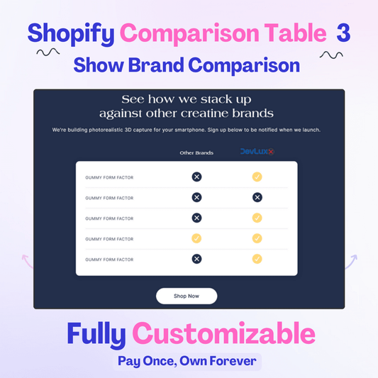 Shopify Comparison Table #3