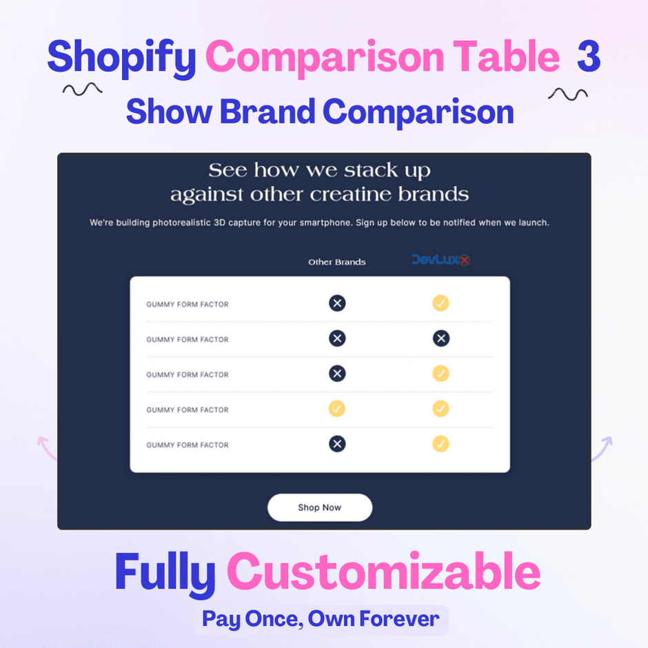 Shopify Comparison Table Templates – DevLuxx.com